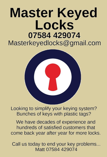 Master keyed suites locks - keyed,