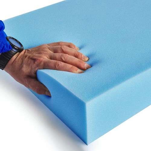 High density blue - density, –